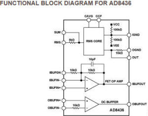 AD8436 precision monolithic true RMS-to-DC converter