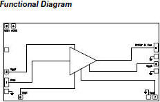 HMC999 Functional Diagram
