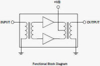 RFPP2870 block diagram
