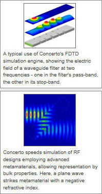 Cobham Technical Services has announced a new release of the Concerto electromagnetic design software for RF and microwave applications from its Vector Fields Software product line.