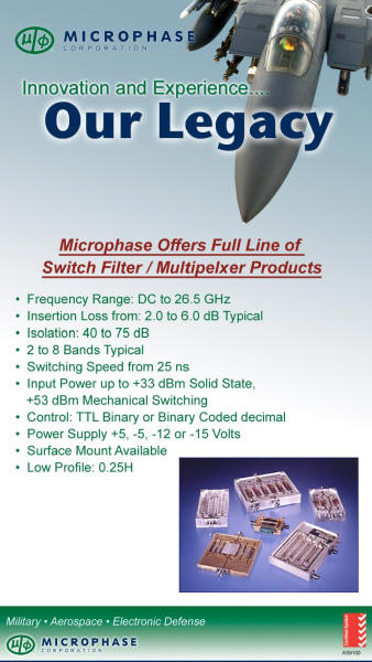 Microphase Offers Full Line of Switch Filter / Multiplexer Products