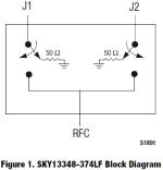 SKY13348-374LF and SKY13370-374LF block diagram