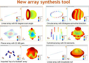 Antenna Magus - new array synthesis tool