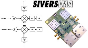 Sivers IMA Demonstrates Next Generation Converters - RF Cafe