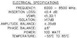 IPP-7044 Electrical Specifications