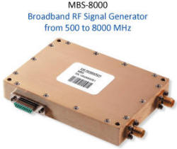 EM Research MBS-8000