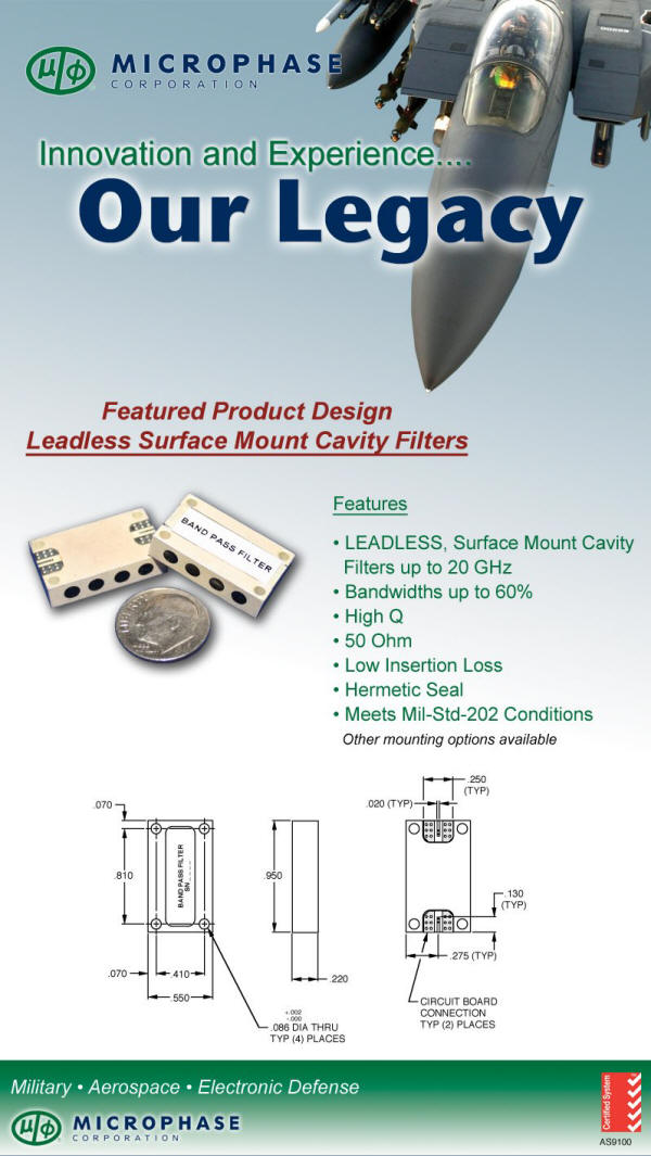 Microphase Introduces Leadless Surface Mount Cavity Filters