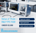 Rohde & Schwarz RM & Microwave Test Equipment - RF Cafe